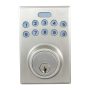 Digital Locks – Smart Solution for Access and Security Problems of Corporations